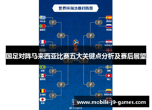 国足对阵马来西亚比赛五大关键点分析及赛后展望