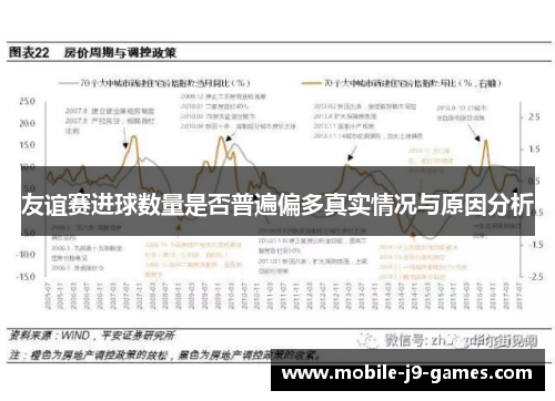 友谊赛进球数量是否普遍偏多真实情况与原因分析
