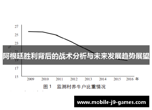 阿根廷胜利背后的战术分析与未来发展趋势展望